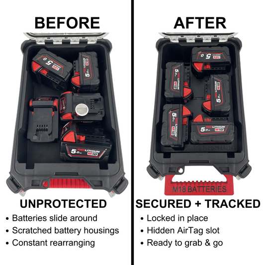 KIBERG Inlay für Milwaukee Packout Compact Organiser | Hält 5x M18 5Ah Akkus | Verstecktes AirTag-Fach | In Schwarz & Rot
