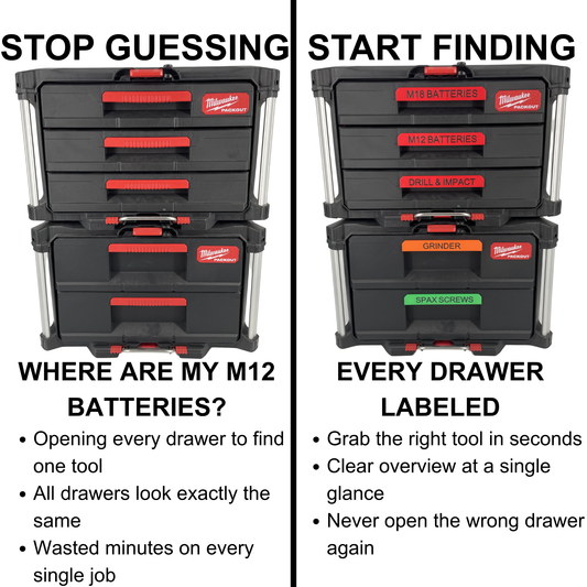 KIBERG Clip-on Label personalisiert für Milwaukee Packout 2 & 3 Drawer | bis 16 Zeichen | Farbe frei wählbar | Werkstatt-Beschriftung (Kopie)