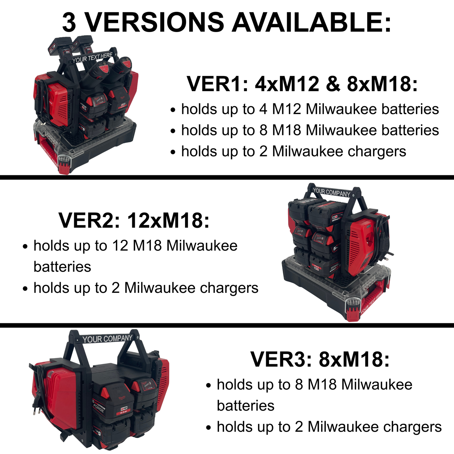 Personalisiertes Milwaukee Akku- & Ladegerät-Tragesystem (hält bis zu 12 M18 & M12 Akkus) - Packout Kompatibel