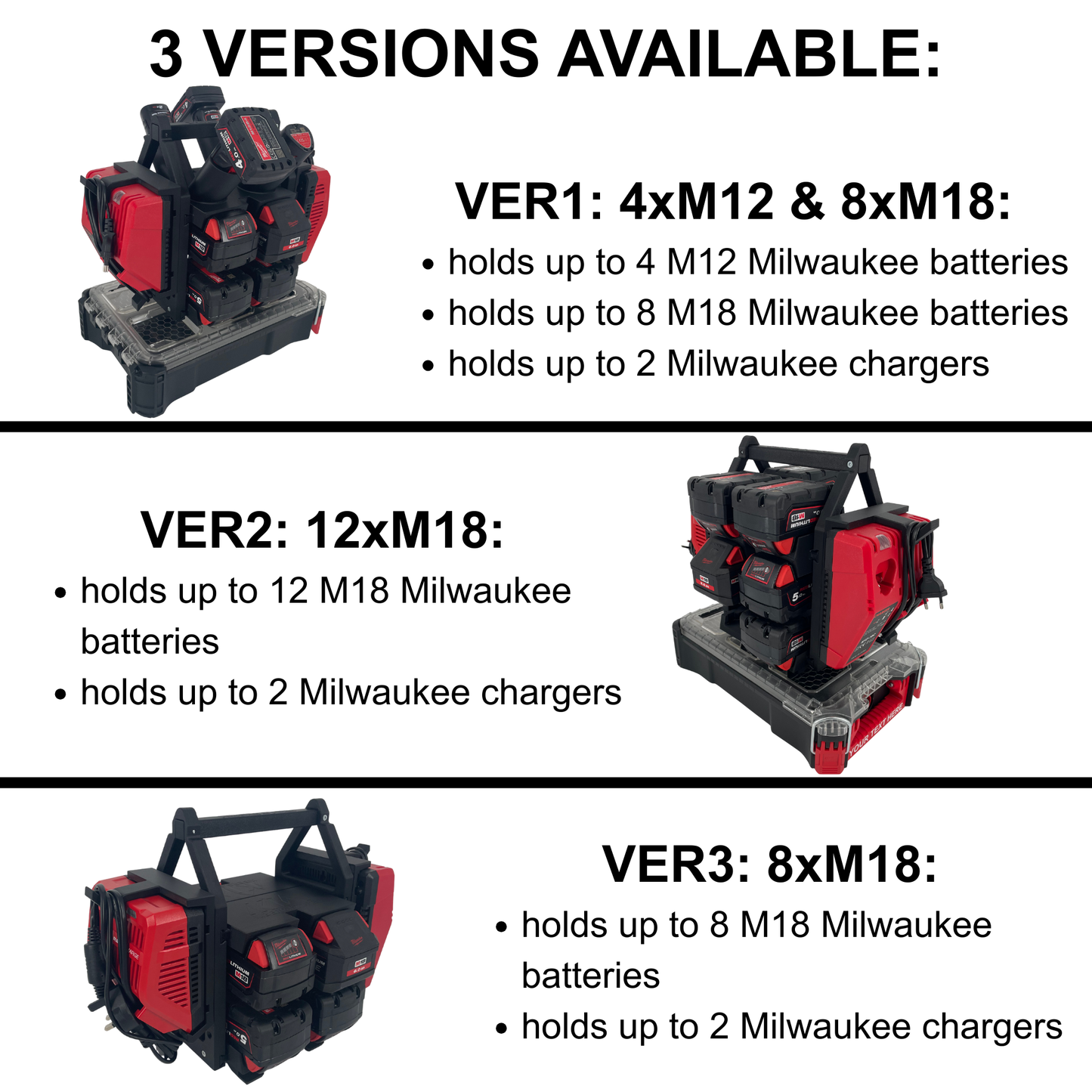 Milwaukee Battery & Charger Carry System for Packout | Holds up to 12 Batteries | Organizer for M18 and M12 Chargers
