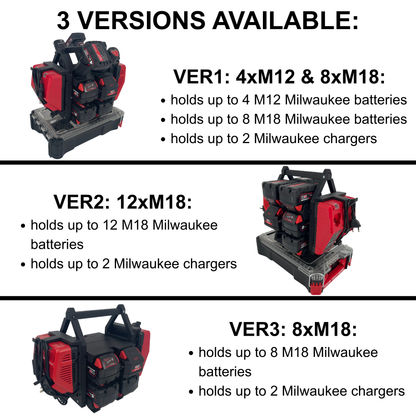Milwaukee Battery & Charger Carry System for Packout | Holds up to 12 Batteries | Organizer for M18 and M12 Chargers