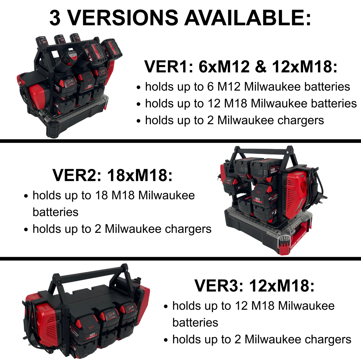 Milwaukee Akku- & Ladegerät-Tragesystem für Packout – Organizer für bis zu 18 M18 & M12 Akkus