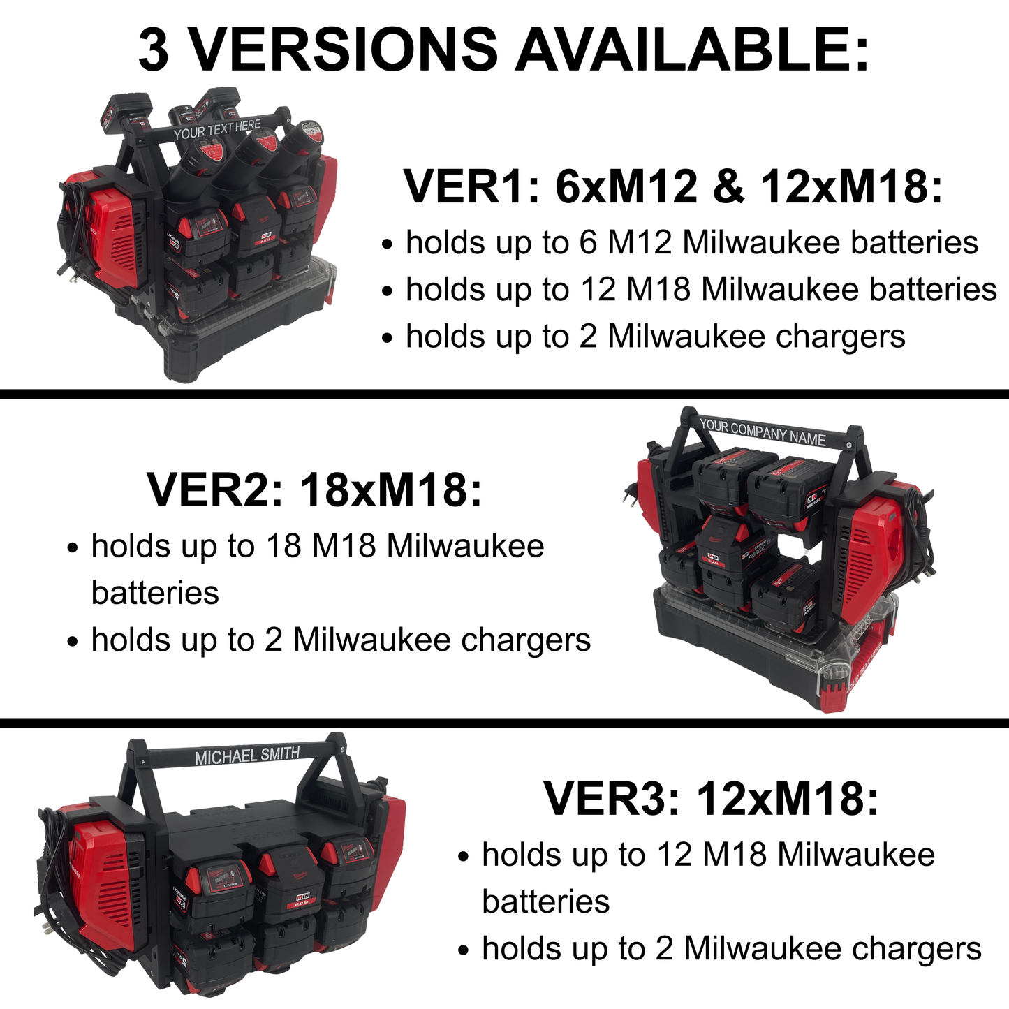 Personalisiertes Milwaukee Akku- & Ladegerät-Tragesystem (hält bis zu 18 M18 & M12 Akkus) - Packout Kompatibel