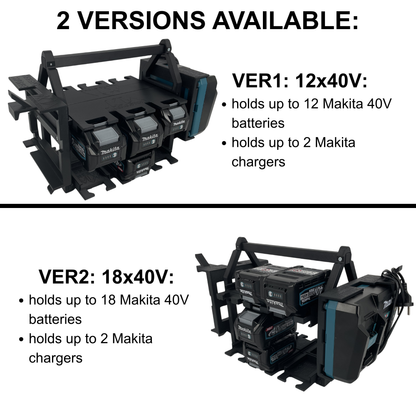 Makita 40V Akku- & Ladegerät-Tragesystem (bis zu 18 Akkus)