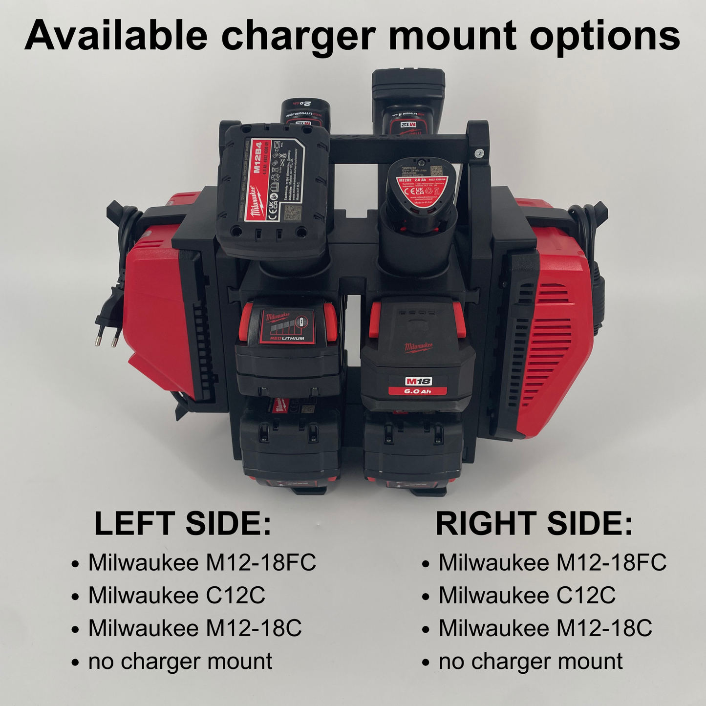 Milwaukee Battery & Charger Carry System for Packout | Holds up to 12 Batteries | Organizer for M18 and M12 Chargers