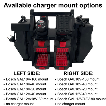 Bosch Akku- & Ladegerät-Tragesystem – Tragbarer Organizer für bis zu 12 Akkus (12V & 18V)