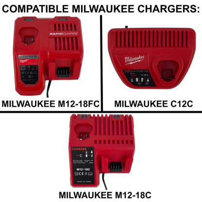 Milwaukee Akku- & Ladegerät-Tragesystem für Packout – Organizer für bis zu 18 M18 & M12 Akkus