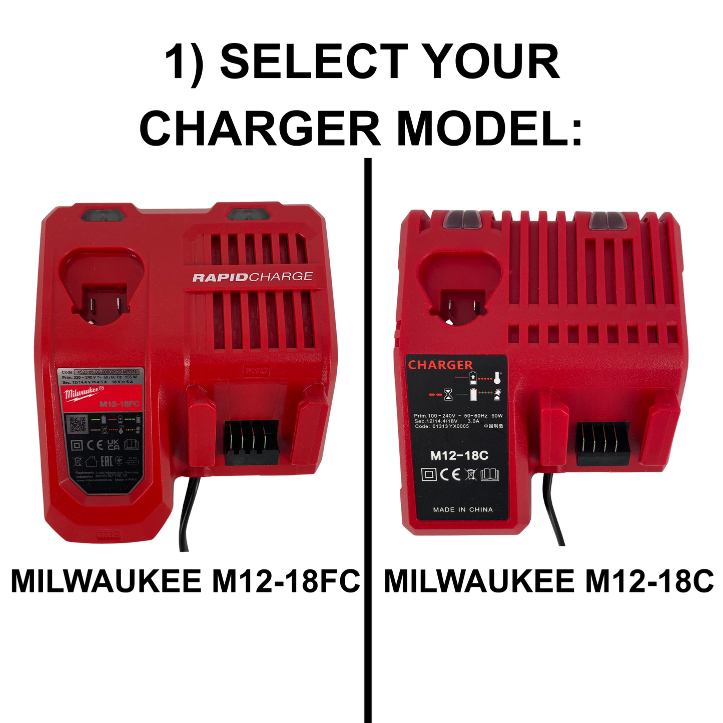 Milwaukee Ladegerät-Wandhalterung mit Akkuhalter (bis zu 4 M18 Akkus)