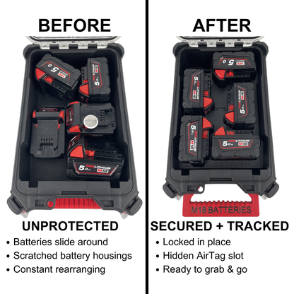 KIBERG Inlay für Milwaukee Packout Compact Organiser | Hält 5x M18 5Ah Akkus | Verstecktes AirTag-Fach | In Schwarz & Rot