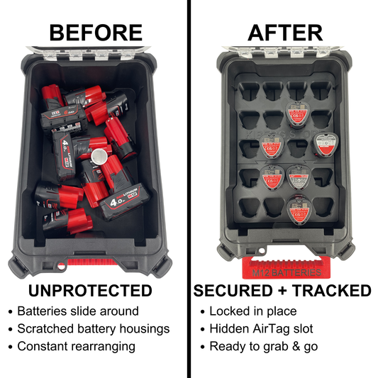 KIBERG Akku-Inlay für Milwaukee Packout Compact Organiser | Platz für 20 M12 2Ah Akkus | Verstecktes AirTag-Fach | Schwarz oder Rot