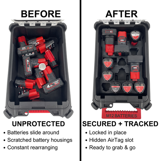 KIBERG Inlay für Milwaukee Packout Compact Organizer | M12 2Ah & 4Ah Akkus | Verstecktes AirTag Fach | Schwarz oder Rot wählbar