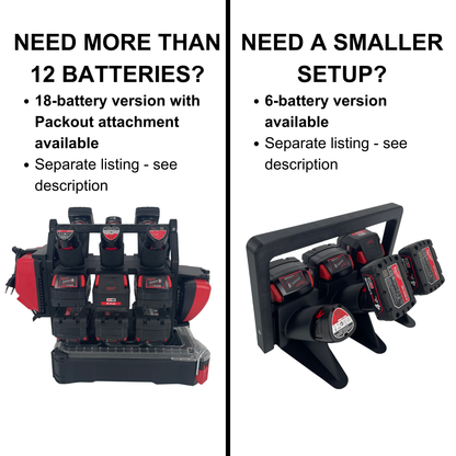Personalisiertes Milwaukee Akku- & Ladegerät-Tragesystem (hält bis zu 12 M18 & M12 Akkus) - Packout Kompatibel