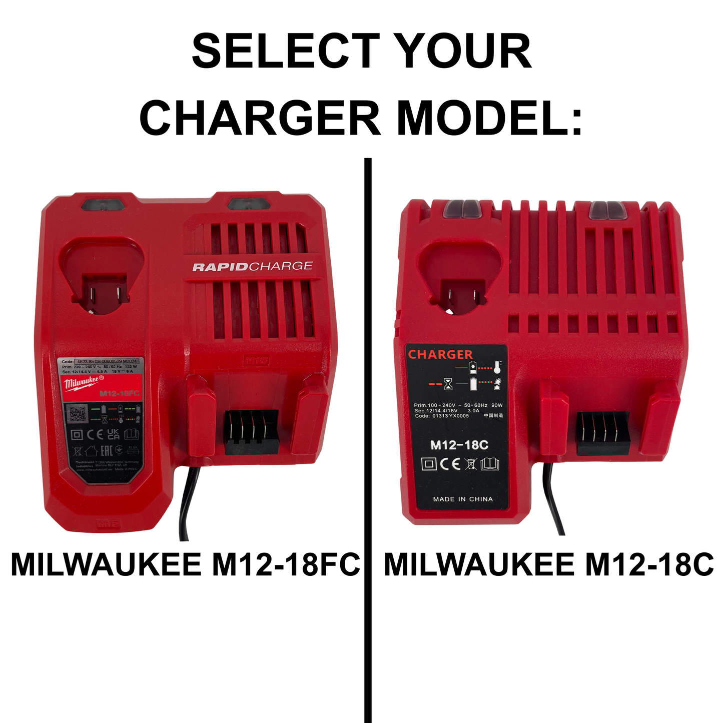 Milwaukee Charger Wall Mount