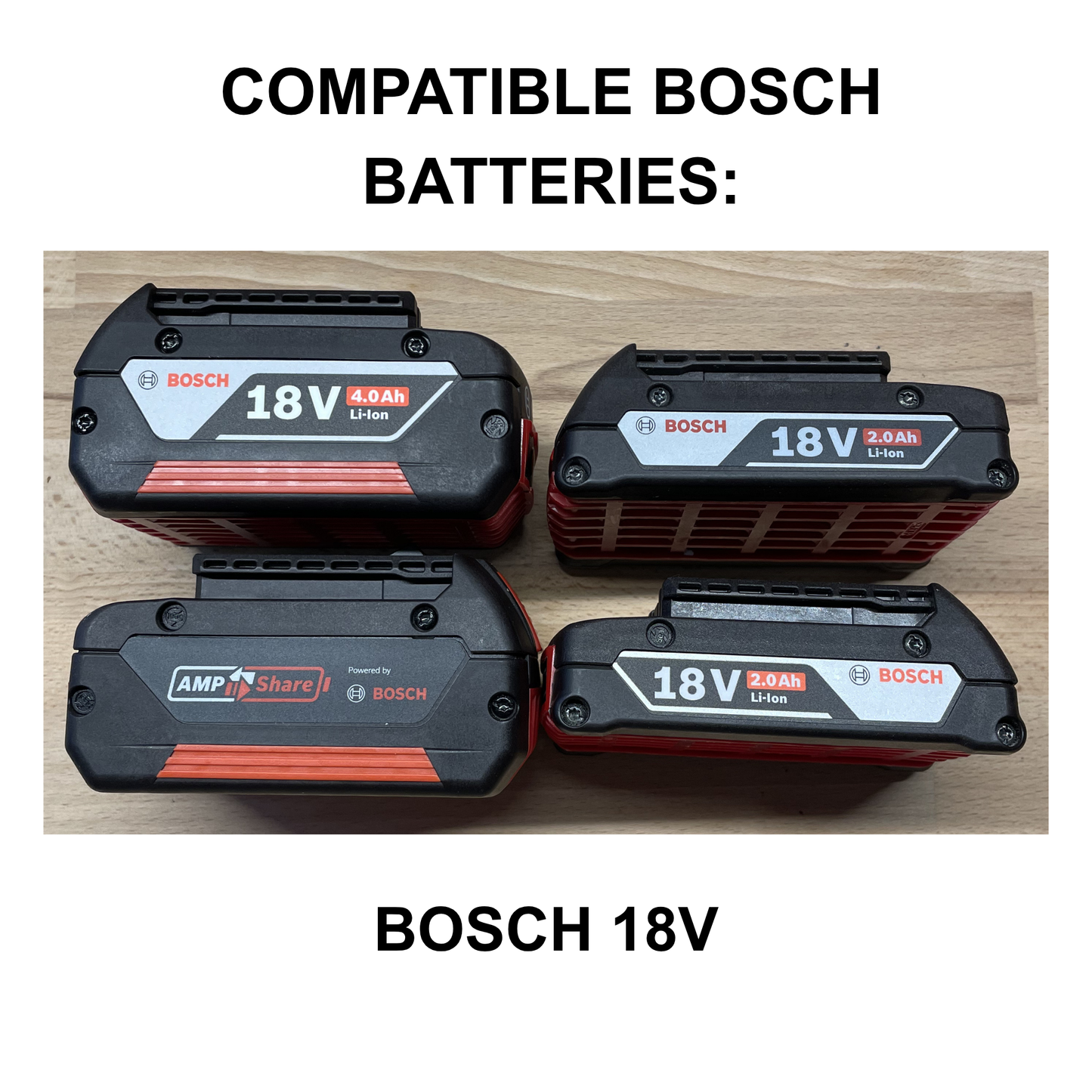 KIBERG Akku-Wandhalterung für Bosch 18V mit Click-in-Verriegelung | Werkstatt & Transporter