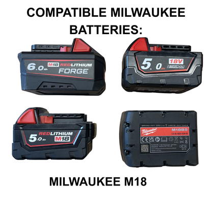 KIBERG Akkuträger für Milwaukee M18 | Batteriehalter mit Tragegriff | 4 oder 6 Akkus | Werkstatt Baustelle