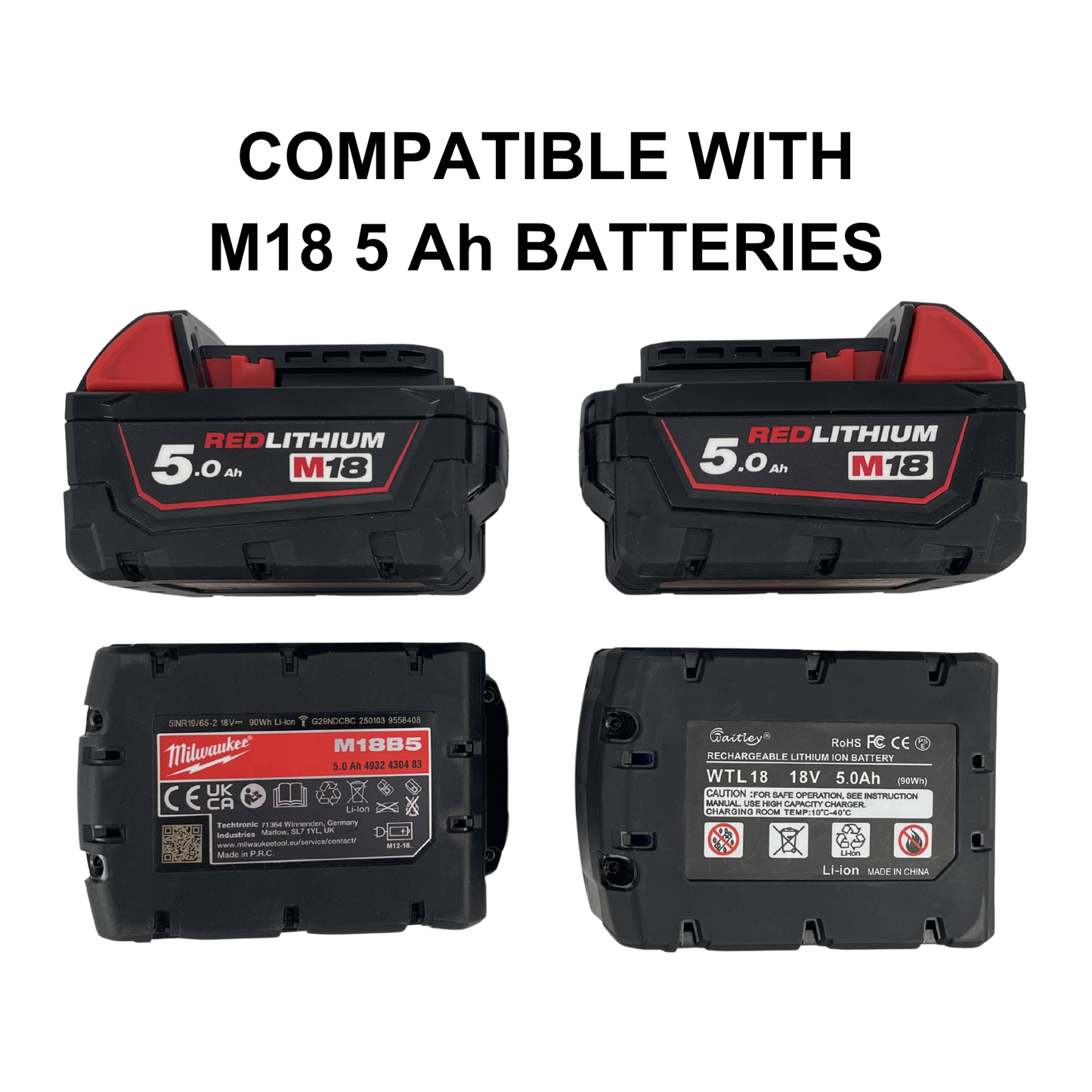 KIBERG Inlay für Milwaukee Packout Compact Organiser | Hält 5x M18 5Ah Akkus | Verstecktes AirTag-Fach | In Schwarz & Rot