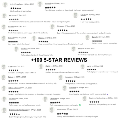 Akku-Wandhalterung für Milwaukee M12 | Click-in-System | Werkstatt & Transporter